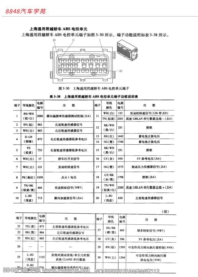 上海通用别克君越轿车ABS电控单元端子图